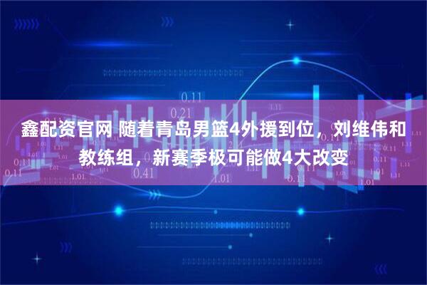 鑫配资官网 随着青岛男篮4外援到位,刘维伟和教练组,新赛季极可能做4大改变